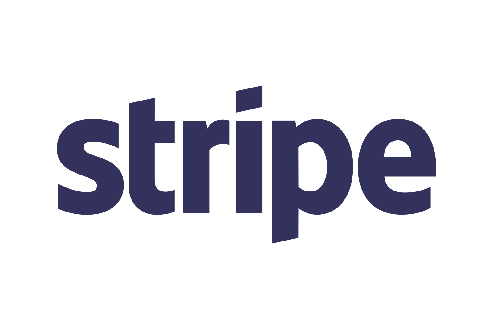 Stripe Connected